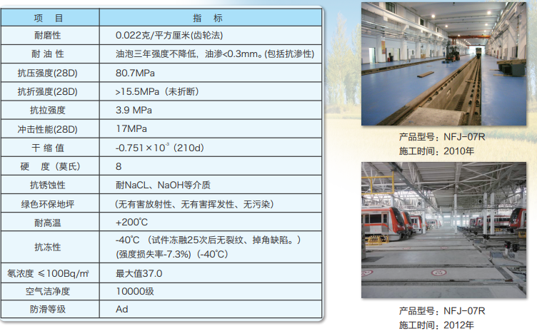 NFJ-07R系列產(chǎn)品-金屬復合耐沖擊地坪介紹